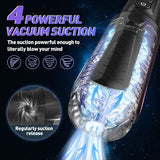 Detachable Sucking Vibrating Masturbation Cup