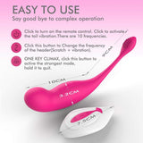 Sohimi Wearable Outside Vibrator G-Spot Stimulator